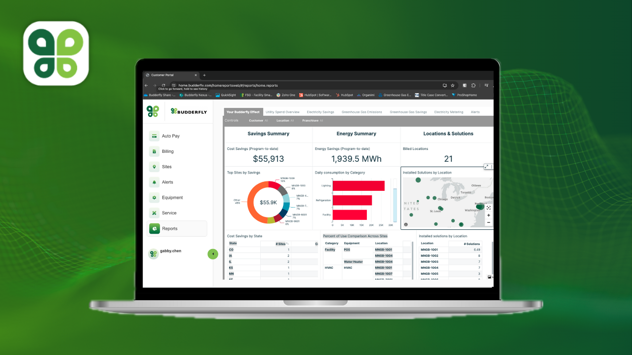 Budderfly Standardizes On AWS To Enhance Energy-Efficiency-as-a-Service (EEaaS) Model